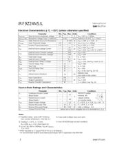 IRF9Z24PBF 数据规格书 2