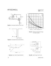 IRF9Z24PBF 数据规格书 6
