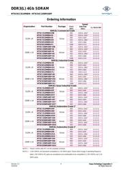 NT5CC256M16DP-DI 数据规格书 4