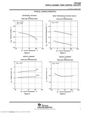 TPS5100PW datasheet.datasheet_page 5