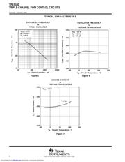 TPS5100PW datasheet.datasheet_page 6