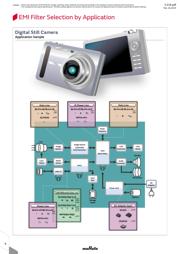 DLW5ATN331MQ2K datasheet.datasheet_page 6