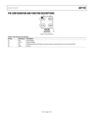 ADP199ACBZ-R7 数据规格书 6