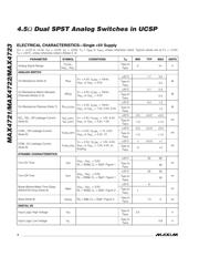 MAX4721EBL+ datasheet.datasheet_page 4