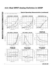 MAX4721EBL+ datasheet.datasheet_page 6