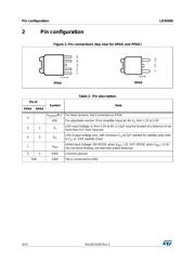 LD39300DT18-R datasheet.datasheet_page 4