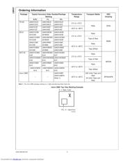 LM431AIM3X 数据规格书 2