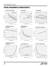 LTC1474CS8#PBF datasheet.datasheet_page 4