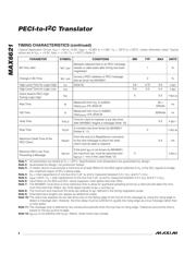 MAX6621AUB+ datasheet.datasheet_page 4