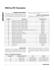 MAX6621AUB+ datasheet.datasheet_page 6