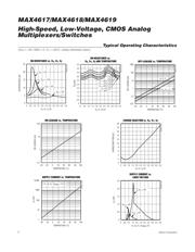 MAX4619ESE+T datasheet.datasheet_page 6