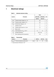 2STN1550 datasheet.datasheet_page 2
