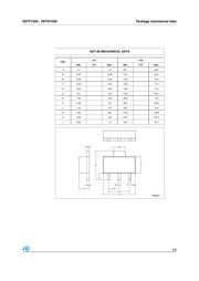 2STN1550 datasheet.datasheet_page 5