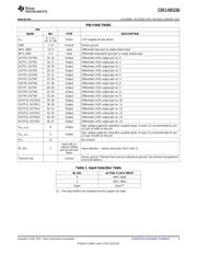 CDCLVD1216 datasheet.datasheet_page 3