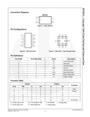 NC7SZ74 datasheet.datasheet_page 3