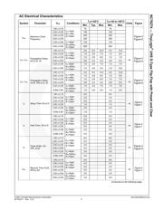 NC7SZ74L8X datasheet.datasheet_page 6