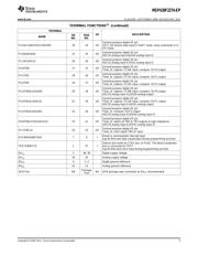 MSP430F2274MDATEP datasheet.datasheet_page 5