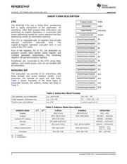 MSP430F2274MDATEP datasheet.datasheet_page 6