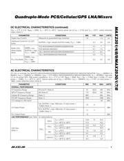 MAX2359ETI+T datasheet.datasheet_page 3