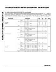 MAX2359ETI+T datasheet.datasheet_page 4