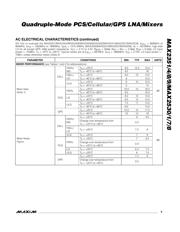 MAX2359ETI+T datasheet.datasheet_page 5