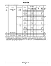 NL17SGU04P5T5G 数据规格书 4