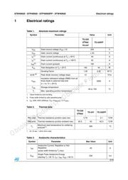 STW40N20 datasheet.datasheet_page 3