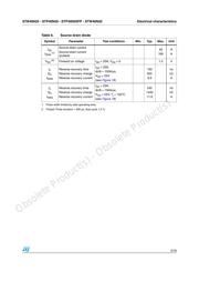 STW40N20 datasheet.datasheet_page 5