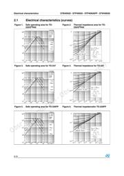 STW40N20 datasheet.datasheet_page 6