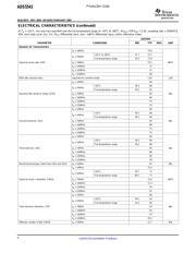 ADS5541IPAPRG4 datasheet.datasheet_page 4