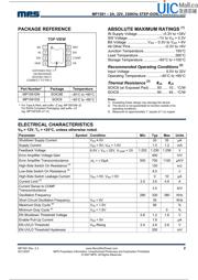 MP1591DN datasheet.datasheet_page 2