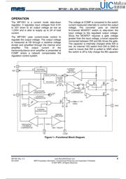 MP1591DN datasheet.datasheet_page 4