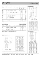 IXTY01N100D datasheet.datasheet_page 2