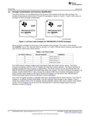 TMS320C6472ECTZ7 datasheet.datasheet_page 6