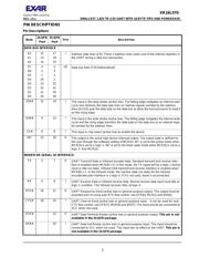 XR16L570IL24-F datasheet.datasheet_page 3