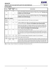 XR16L570IL24-F datasheet.datasheet_page 4