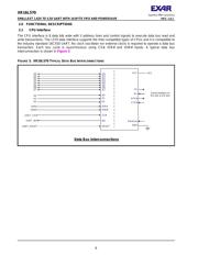 XR16L570IL24-F datasheet.datasheet_page 6