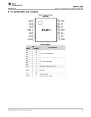 SN74GTL2014 数据规格书 3