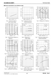 BA3308 datasheet.datasheet_page 4