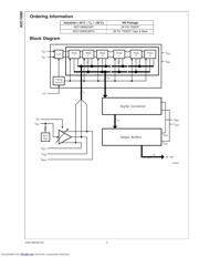 ADC10080CIMT datasheet.datasheet_page 2