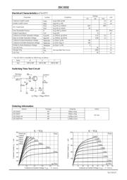 2SC3332T datasheet.datasheet_page 2