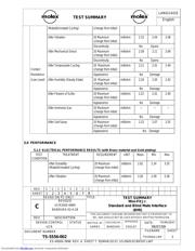 39000078 datasheet.datasheet_page 3