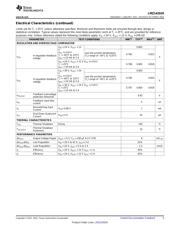 LMZ14202HTZX/NOPB datasheet.datasheet_page 5