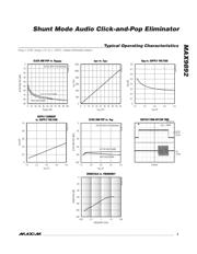 MAX9892ERT+T datasheet.datasheet_page 3