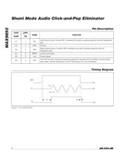 MAX9892ERT+T datasheet.datasheet_page 4