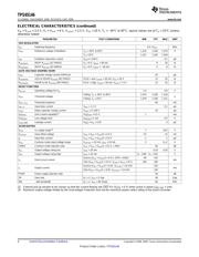 TPS65146 datasheet.datasheet_page 4