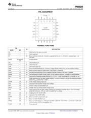 TPS65146 datasheet.datasheet_page 5