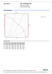 D2E133-AM47-01 datasheet.datasheet_page 4