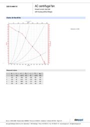 D2E133-AM47-01 datasheet.datasheet_page 5