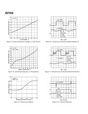 ADP3050 datasheet.datasheet_page 6